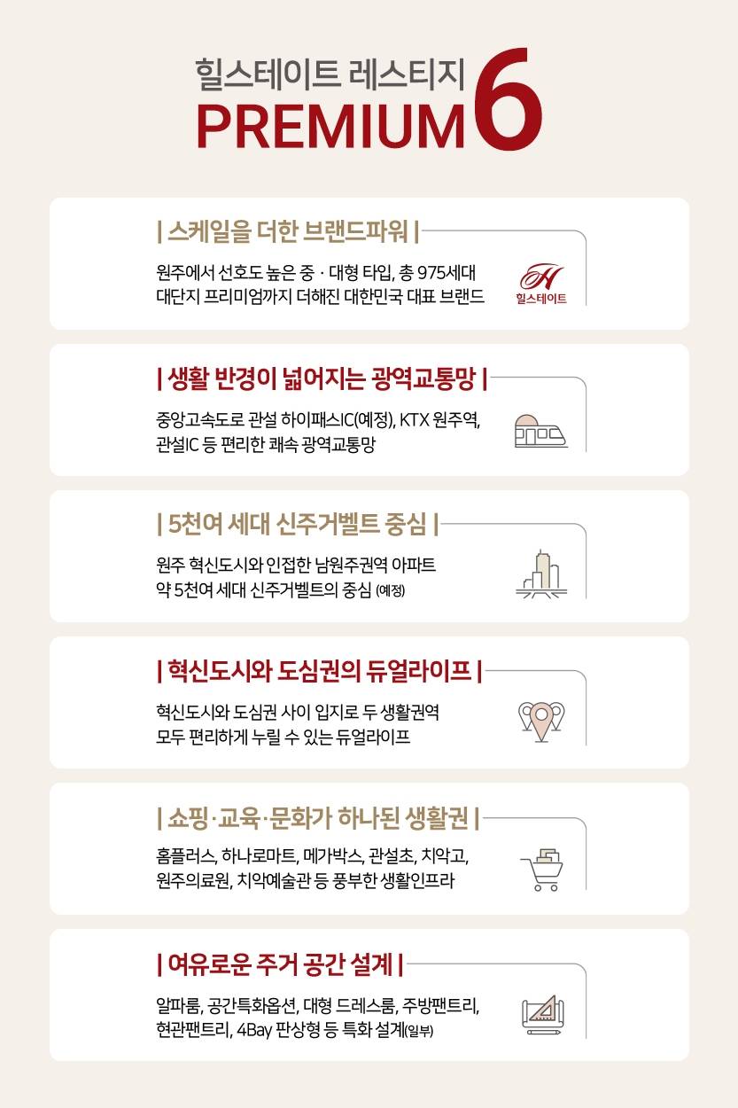 프리미엄